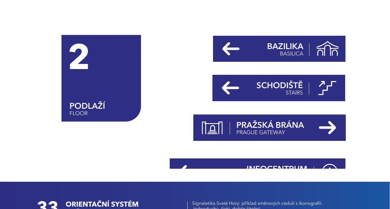 Označení podlaží a směrovky k bazilice, schodišti a Pražské bráně